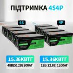LiFePO4 12V/300AH Акумулятор Datouboss (3840W*h) для систем резервного живлення (UPS) будинку - Зображення 3