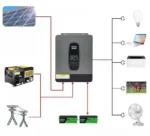 Комплект 3.0 кВт Гібридний інвертор DATOU BOSS + 1,2 кВт·год, HRBEENERGY, 24В., 50А., LiFePO4, BMS, резервне живлення - Зображення 7